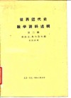 世界近代史教学参考资料选辑  第2辑  1870-1918 封面