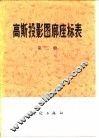 高斯投影图廓座标表  第2册 封面