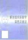 解剖组织胚胎学简图及画法 封面