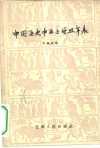中国历史中西历对照表 封面