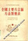 文字改革问题参考资料  全国主要方言区方音对照表 封面