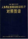 人体颅底部薄层断面MRI、CT对照图谱 封面