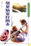 常见病家疗图表 封面