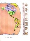 中外历史图表解 封面