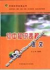 初中知识表解  语文 封面