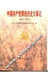 中国共产党黄岩历史大事记  1927-1995 封面