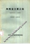 柯西金主要言论  1964年10月-1965年 封面