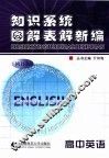 知识系统图解表解新编  高中英语 封面