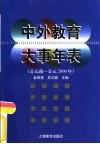 中外教育大事年表  公元前-公元2000年 封面