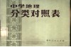 中学地理分类对照表 封面