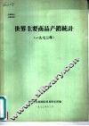 世界主要商品产销统计  1972年 封面