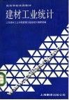 建材工业统计 封面