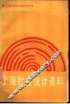 上海社会统计资料  1980-1983 封面