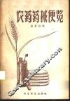 农药药械便览 封面