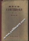 高斯投影大比例尺图廓坐标青  下 封面