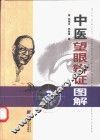 中医望眼辨证图解 封面