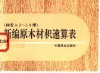 新编原木材积速算表  材长0.2-1.9米 封面