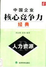 人力资源 封面