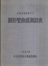 圆形竖曲线测设表 封面