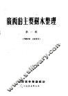广西的主要树木整理  第1辑 封面