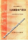 土法制造电气仪表 封面