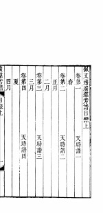 广群芳谱  目录 封面