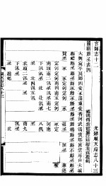 河北顺志府志  顺天府志八十三 封面