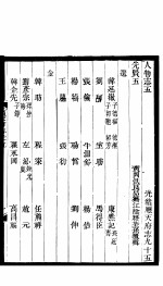 河北顺志府志  顺天府志九十五 封面