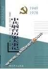 中共烟台历史大事记  第2卷  1949-1978 封面
