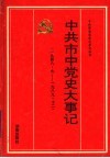 中共市中党史大事记  1948.9-1989.12 封面
