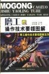 磨工操作技术要领图解 封面