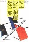 现代工业设计表现图技法 封面