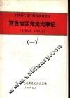 中国共产党广西壮族自治区百色地区党史大事记  1926.8-1950.1 封面
