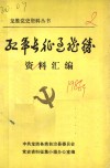 红军长征过龙胜资料汇编  纪念中国工农红军长征胜利五十周年 封面