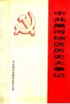 中共黑河地区历史大事记  1930年-1993年3月 封面