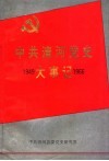 中共清河党史大事记  1949-1966 封面
