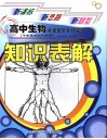 高中生物知识表解 封面