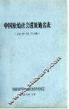 中国原始社会遗址地名表 封面