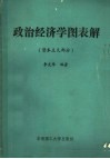 政治经济学图表解  资本主义部分 封面