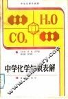 中学化学知识表解 封面