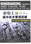 农电工操作技术要领图解 封面