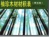 袖珍木材材积表  第5版 封面