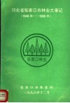 河北省张家口市林业大事记  1949年-1995年 封面