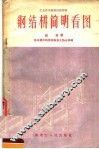 钢结构简明看图 封面