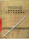 窄轨铁路运材工作人员职务细则 封面