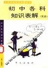 初中各科知识表解  英语  第2版 封面