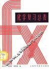化学复习总表 封面
