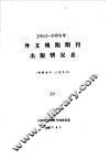 1983-1986年外文现期期刊出版情况表  19 封面