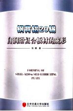 钢背铝20锡自润滑复合板材的成形 封面