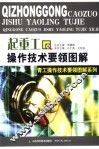 起重  吊  工操作技术要领图解 封面